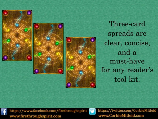 1. Understanding The Three-Card Tarot Spread