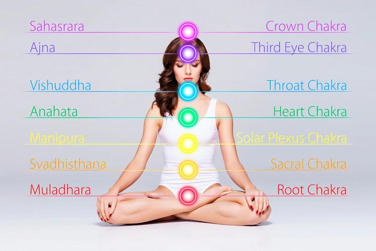 Benefits Of Balancing And Aligning Chakras