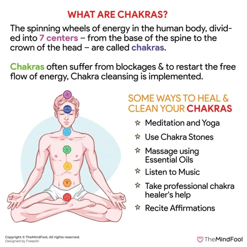 Benefits Of Chakra Meditation For Emotional Healing