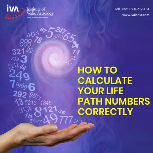 Calculating Your Life Path Number