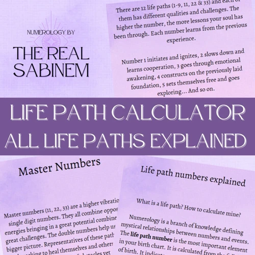 Calculating Your Numerology Numbers