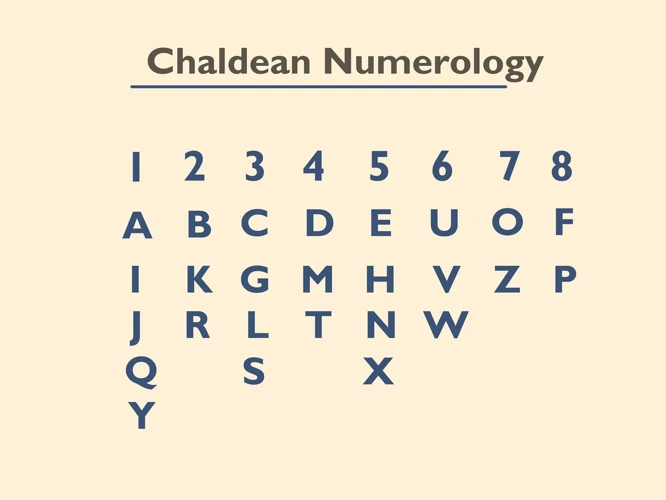 Chaldean Numerology