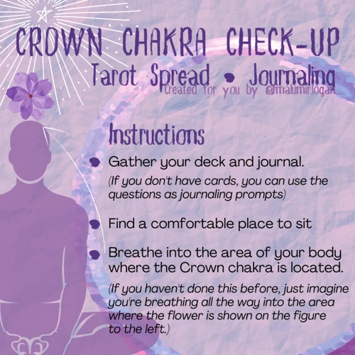 Crown Chakra Healing