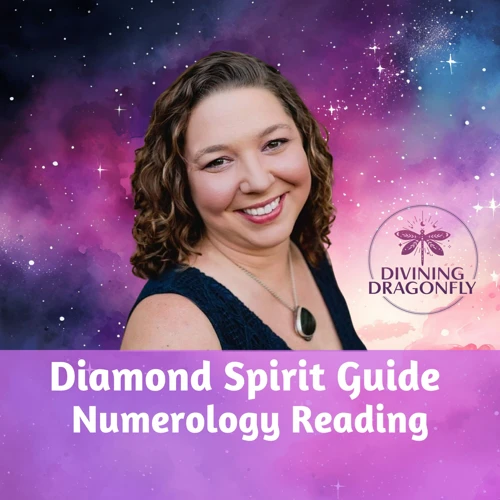 Exploring Numerology