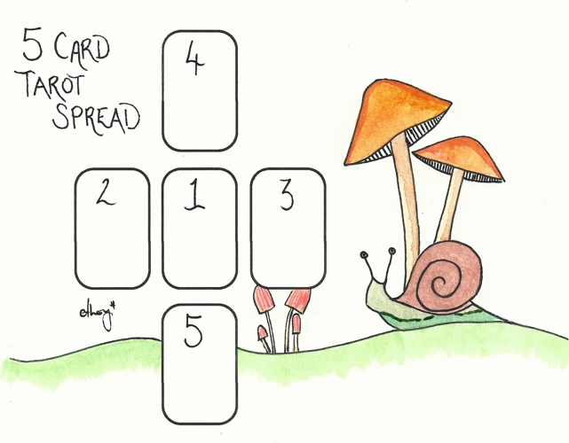 Five-Card Spreads