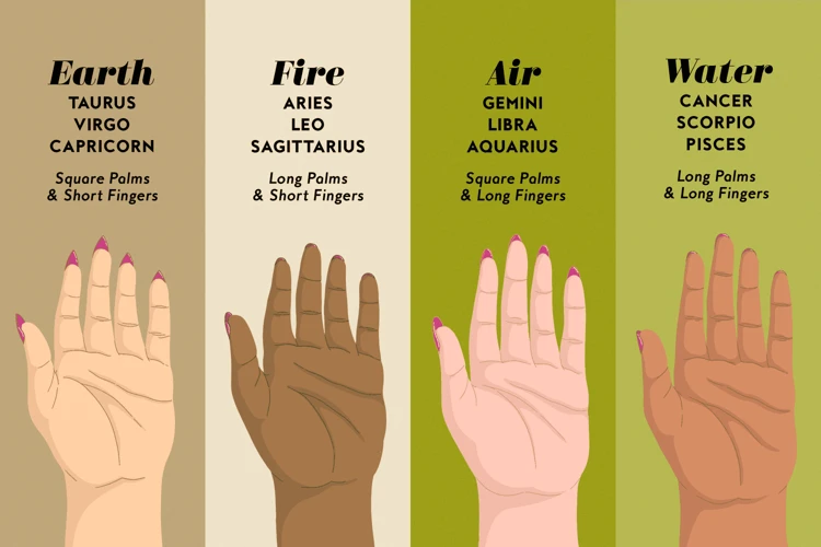 How Palm Shapes Relate To Personality