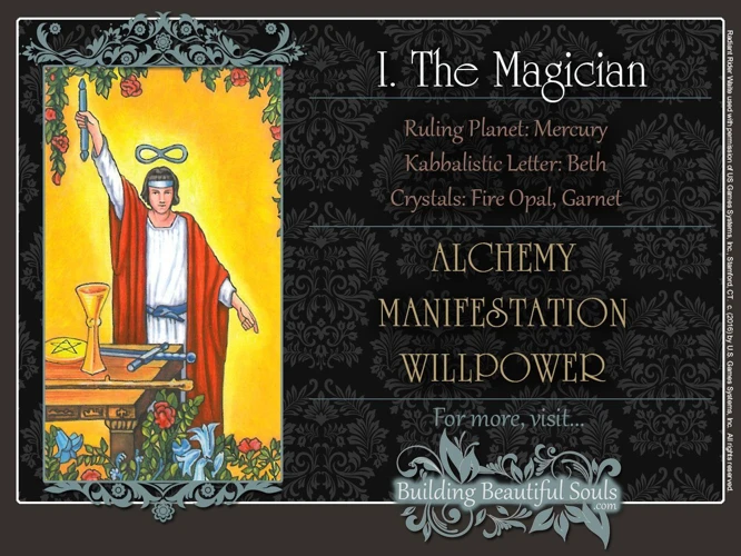 How To Interpret The Magician Card In Tarot Readings