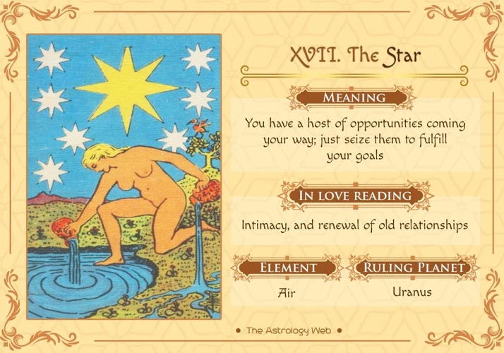 How To Interpret The Star Card In Readings