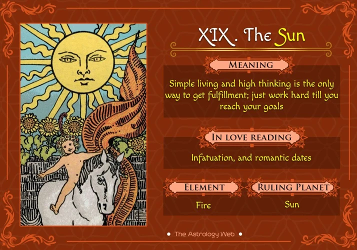 How To Interpret The Sun Card