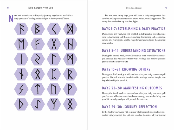 How To Read Runes