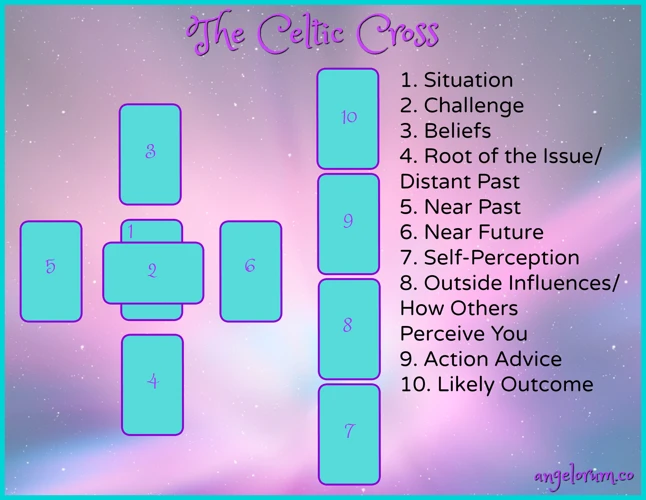 How To Read The Celtic Cross Tarot Spread