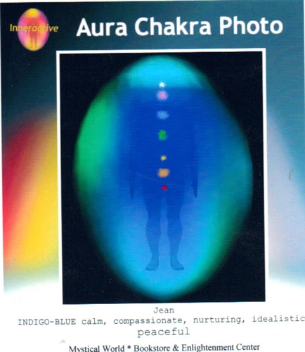 Interpreting Aura Colors