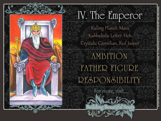 Interpreting The Emperor Card