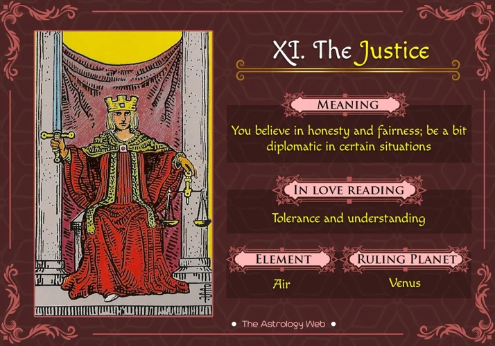 Interpreting The Justice Card