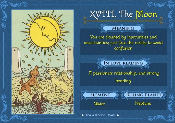 Interpreting The Moon Card