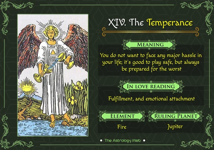 Interpreting The Temperance Card