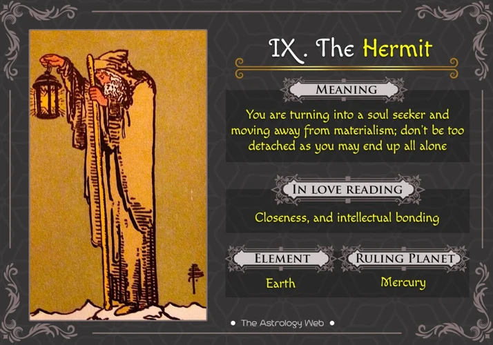 Meaning Of The Hermit Card