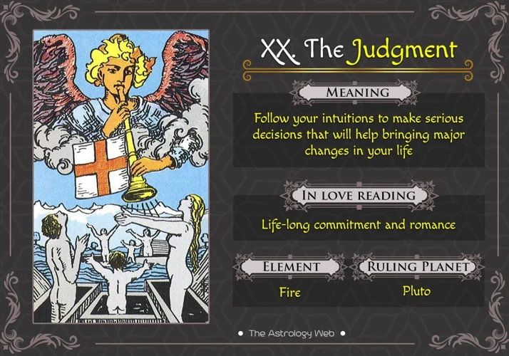 Meaning Of The Judgment Card