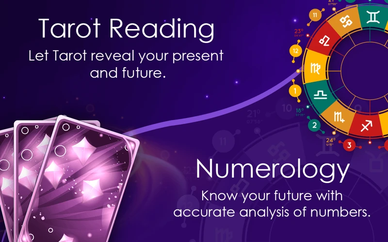 Numerology Readings