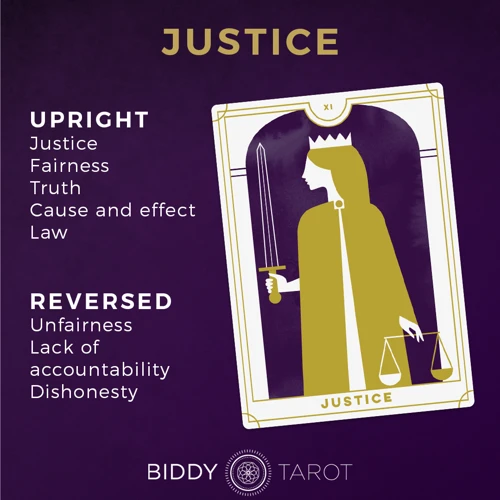 Overview Of The Justice Card