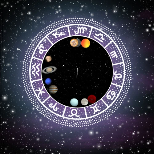 Planets' Impact In Astrology