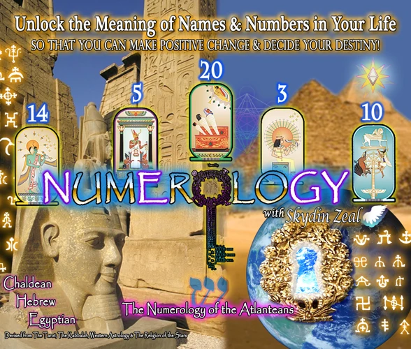 Popular Numerology Systems