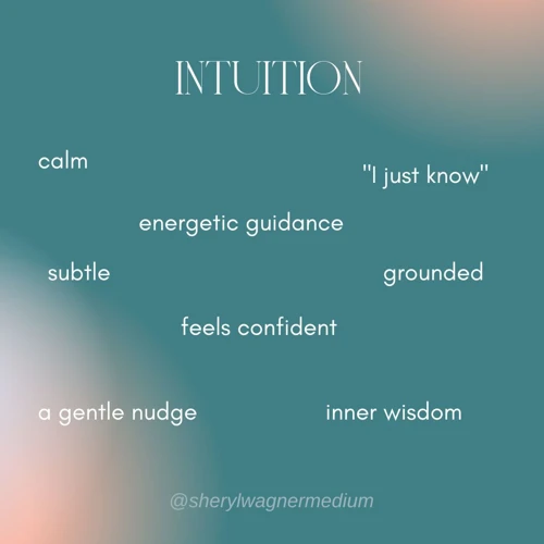 Signs Of Intuition