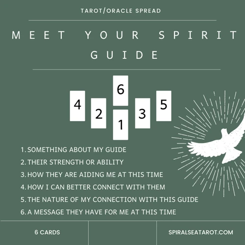 Signs Your Spirit Guides Are Trying To Communicate