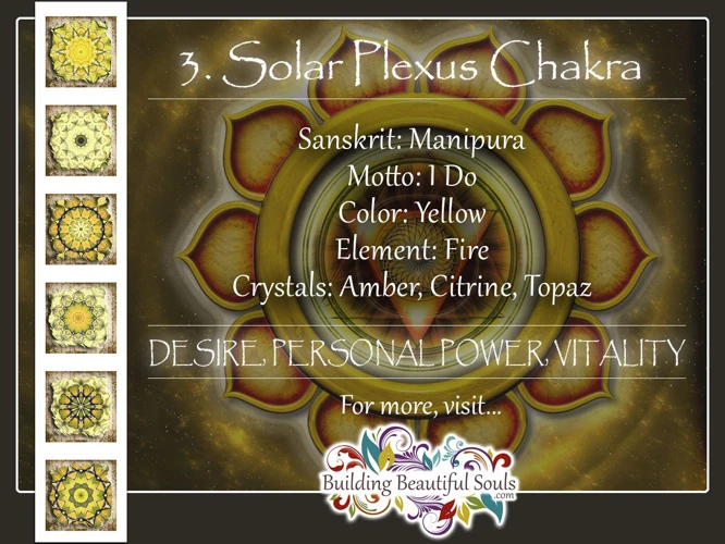 Solar Plexus Chakra Healing