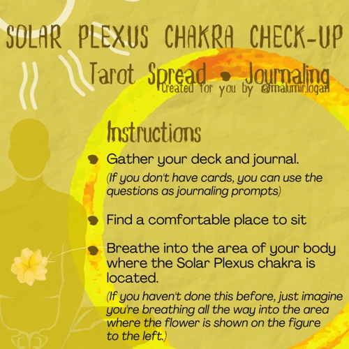 Solar Plexus Chakra