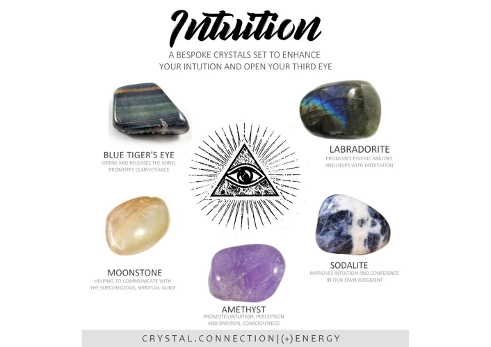 Specific Crystals For Enhancing Intuition