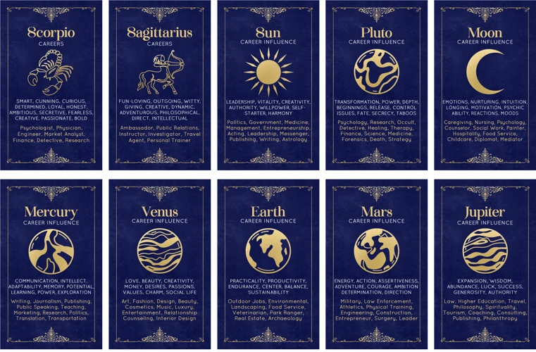 Tarot Cards And Astrology Sign Connections