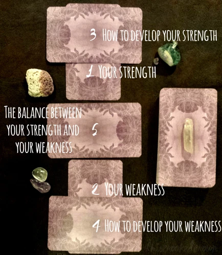 Tarot Spread: Strengths-Weaknesses-Advice