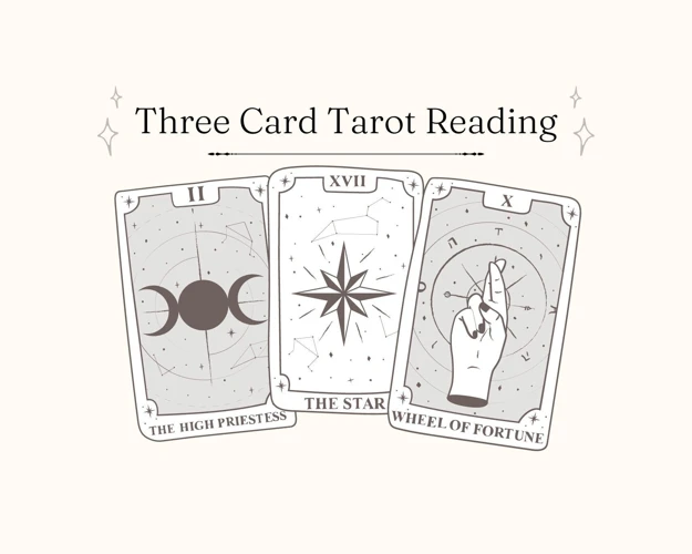 Tarot Spreads Featuring The Star Card