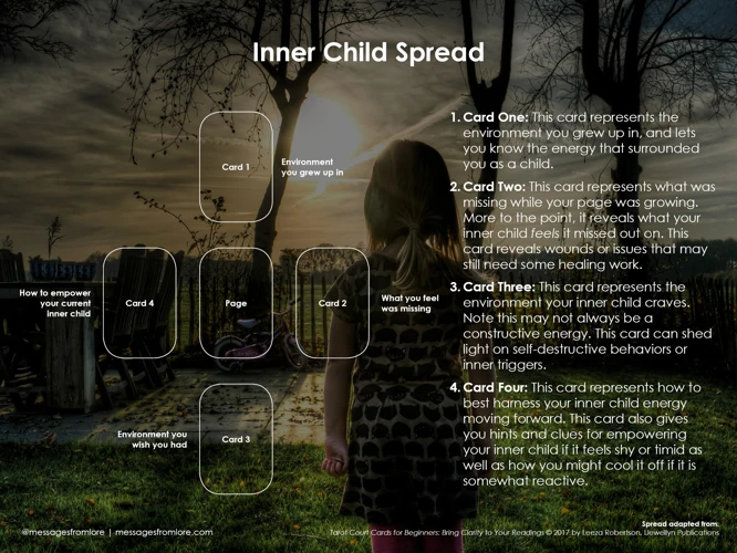 Techniques For Healing The Inner Child