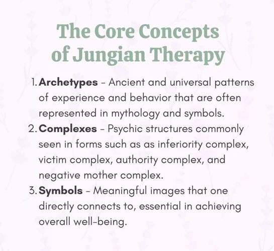 The Basics Of Jungian Psychology