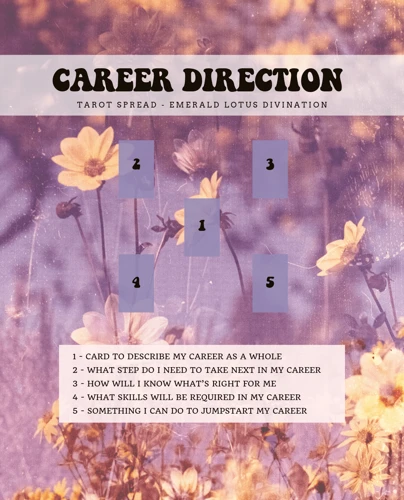 The Career Path Spread