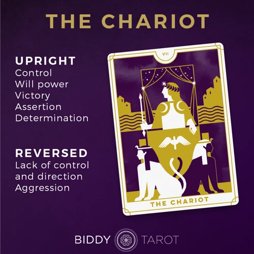 The Chariot Card In Career And Finances