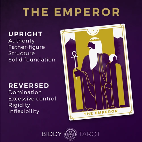 The Emperor Card In Psychic Readings