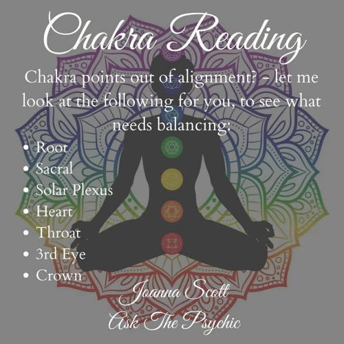 The Role Of Sound In Chakra Alignment