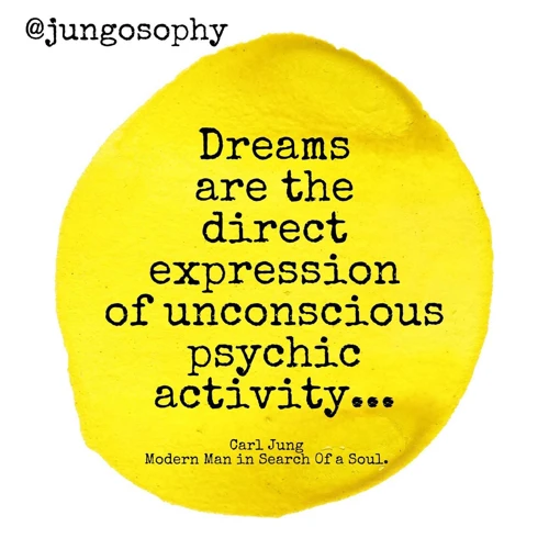 The Significance Of Dreams In Jungian Psychology