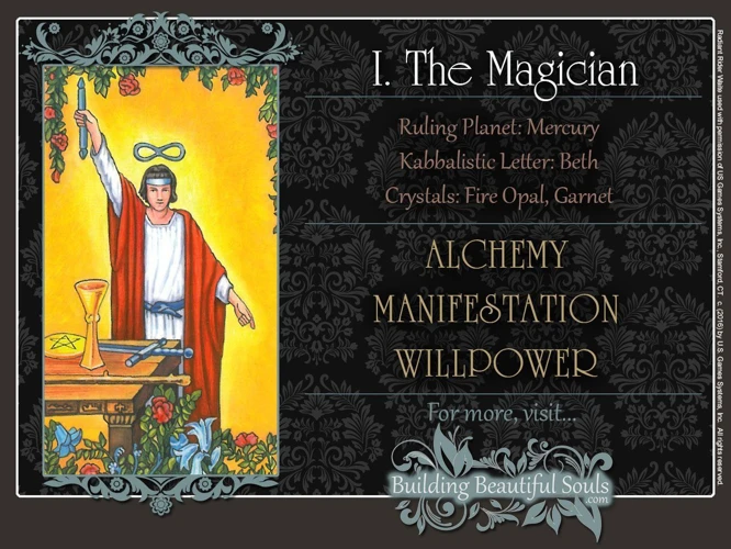 The Symbolism Of The Magician Card