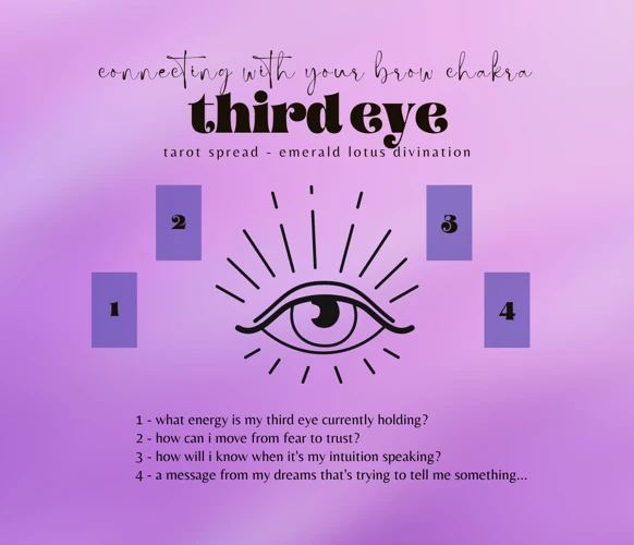 The Third Eye Chakra