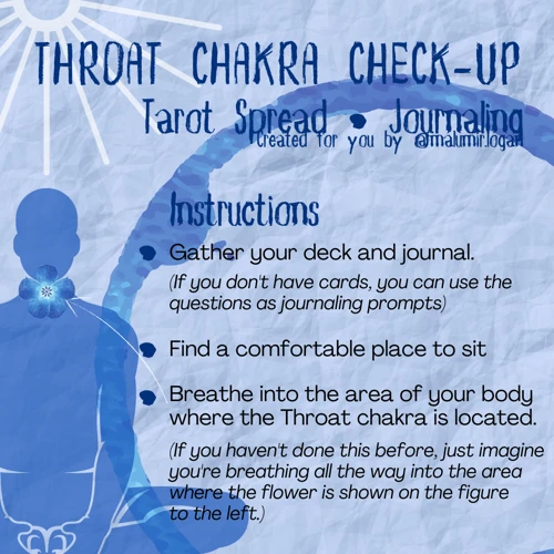 The Throat Chakra