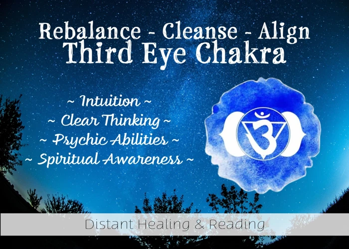 Third Eye Chakra Healing