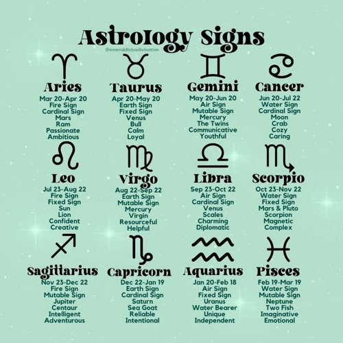 Understanding Astrology Signs And Their Meanings