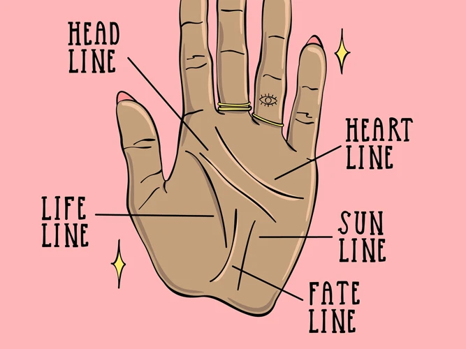 Understanding Palmistry Basics