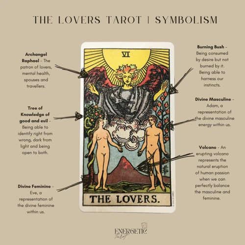 Understanding The Lovers Card