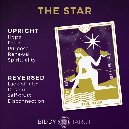 Understanding The Star Card