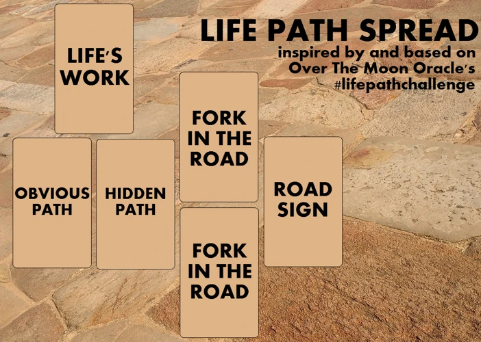 What Is A Life Path Number?